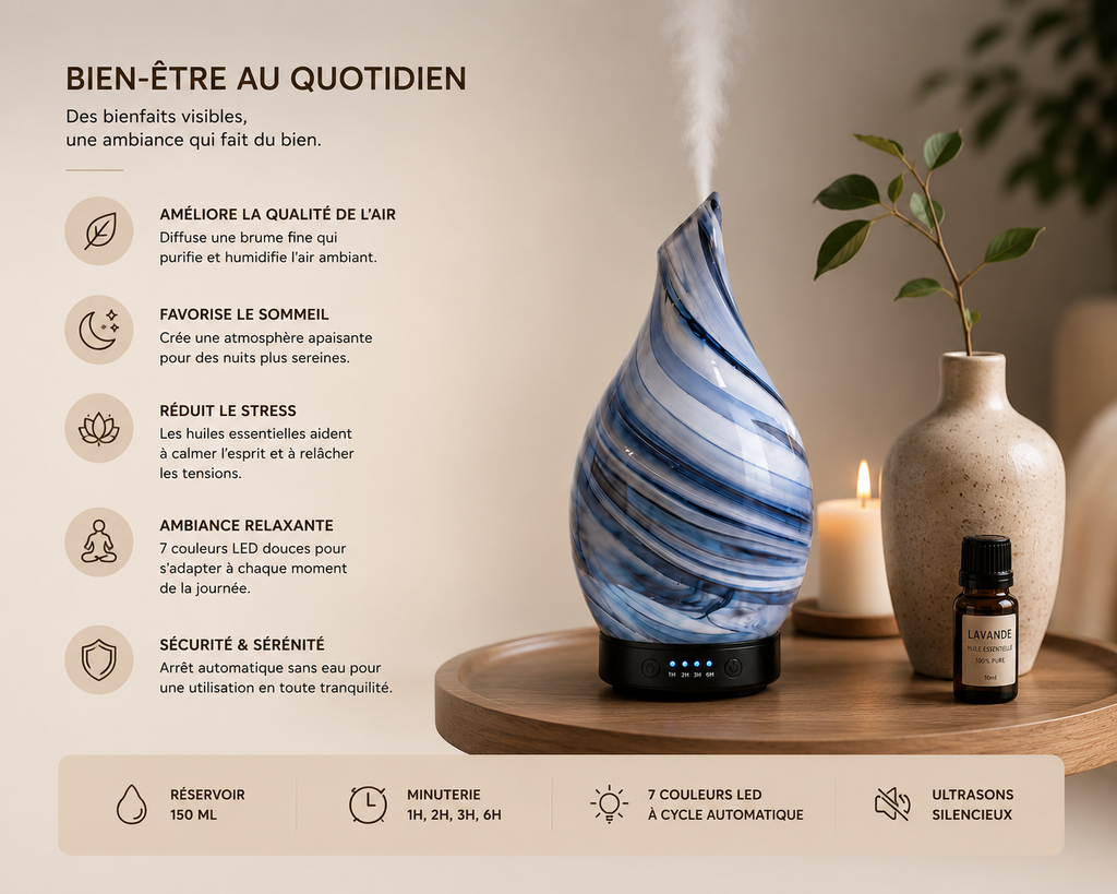 Diffuseur Huiles Essentielles 150ML – Humidificateur Ultrasonique LED